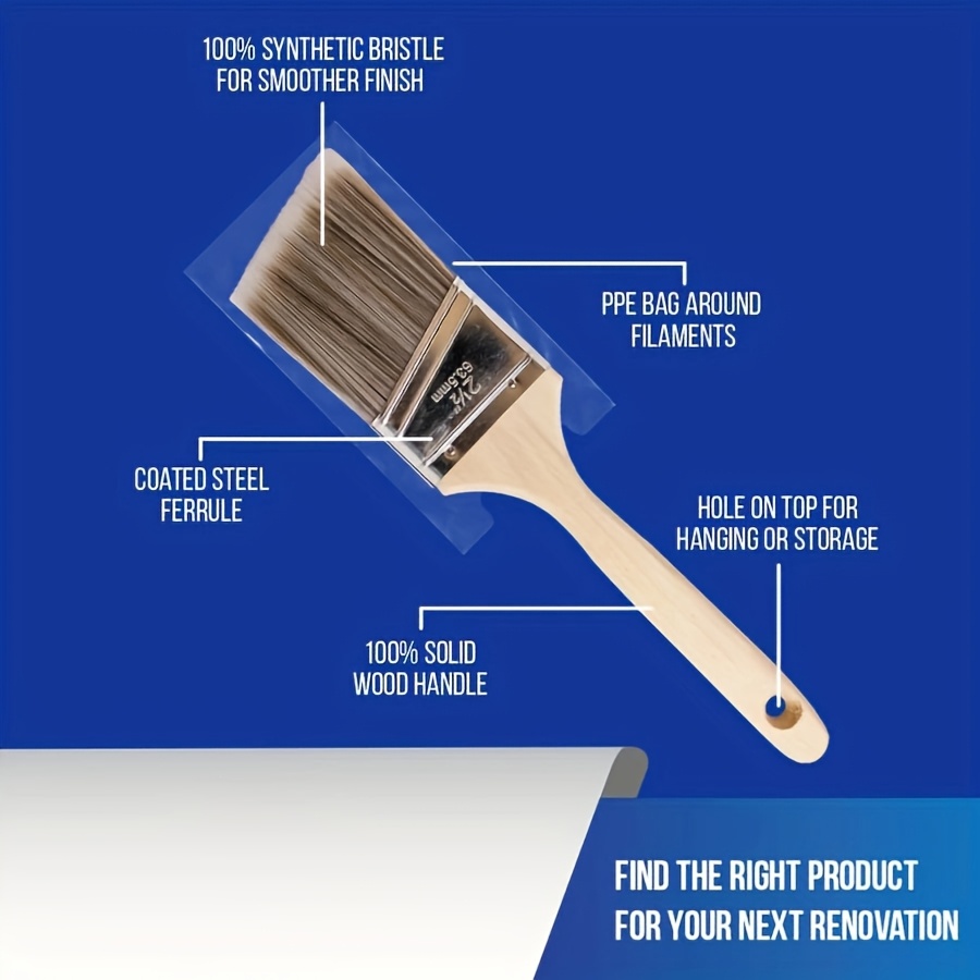 5 szt. Wysokiej jakości pędzle – Furniture Quality Control recenzja i cena