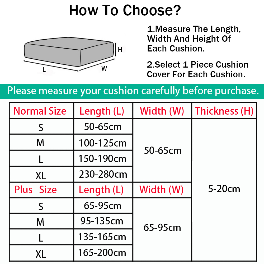 Wodoodporna poduszka na siedzi – Furniture Quality Control recenzja i cena
