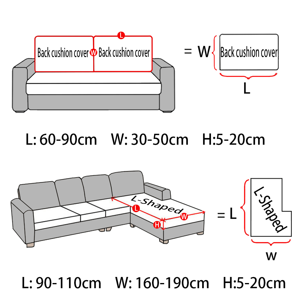 Wodoodporna poduszka na siedzi – Furniture Quality Control recenzja i cena